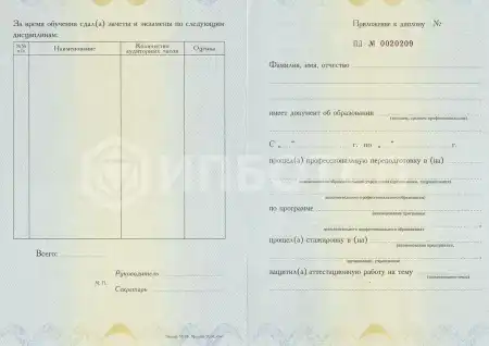 Профессиональная переподготовка Организация и управление пожарной профилактикой в организациях картинки, фото